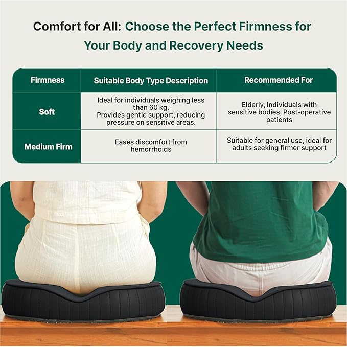 the white willow donut pillow – medium firm hr memory foam coccyx seat cushion for tailbone, hemorrhoid & piles pain relief – car & office chair – above 60kg – classic black the white willow donut pillow – medium firm hr memory foam coccyx seat cushion for tailbone, hemorrhoid & piles pain relief – car & office chair – above 60kg – classic black